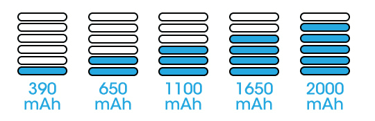 Vape Battery mah Explain and how to choose mah on battery