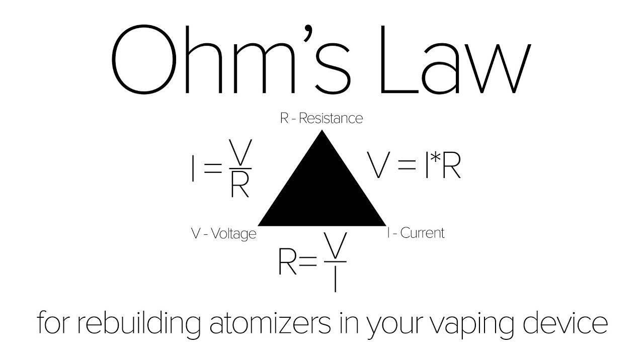 Ohms_Law_on_Vaping_Watts_Ohms_Battery_mah